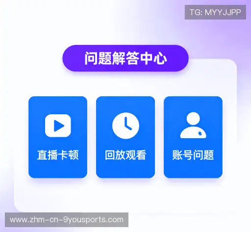 操作指导